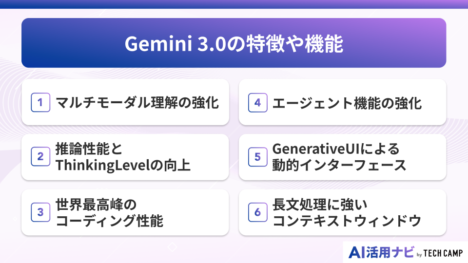 Gemini3.0の特徴や機能