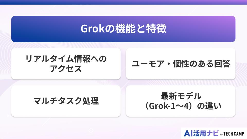 Grokの機能と特徴