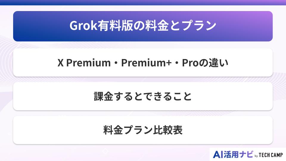 Grok有料版の料金とプラン