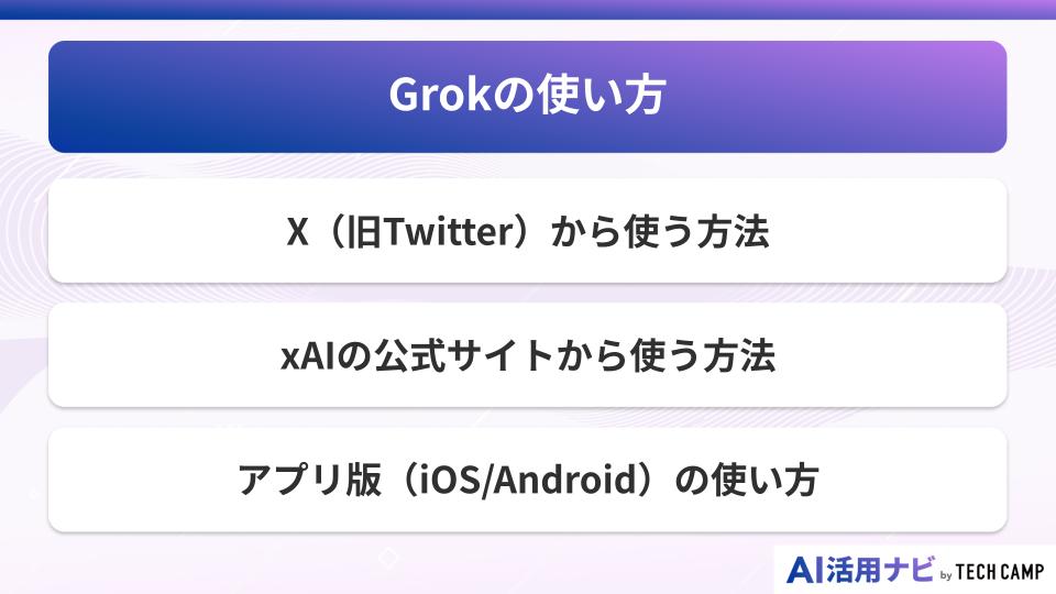 Grokの使い方