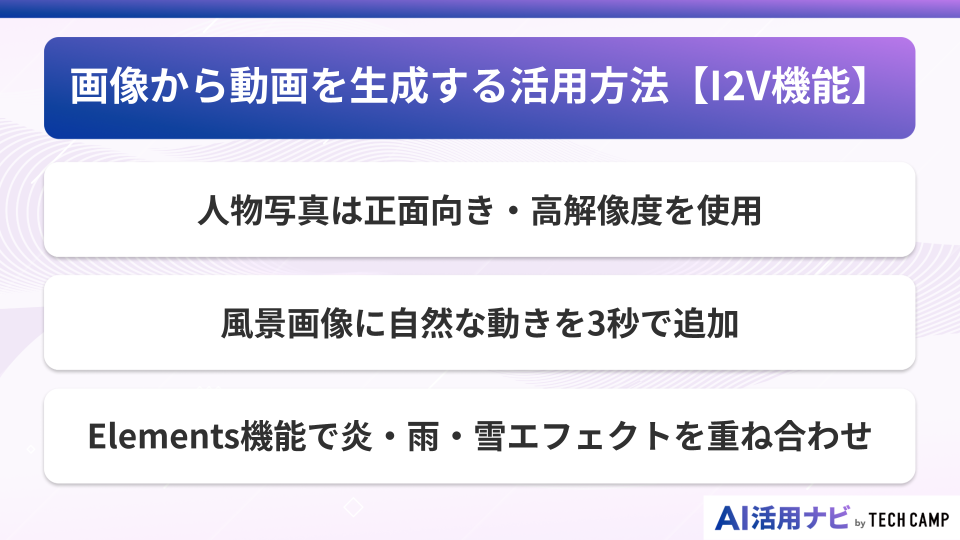 画像から動画を生成する活用方法【I2V機能】