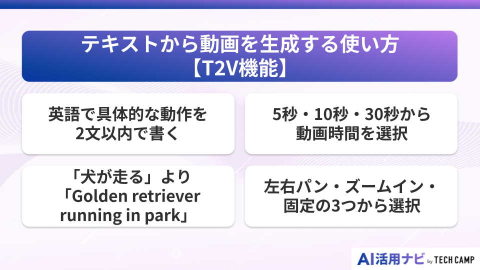 テキストから動画を生成する使い方【T2V機能】