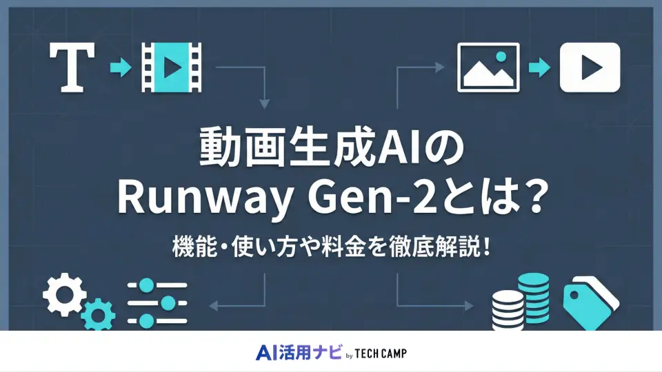 runway gen-2