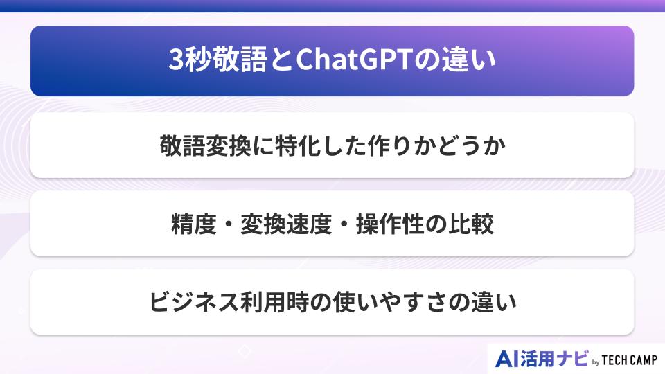 3秒敬語とChatGPTの違い