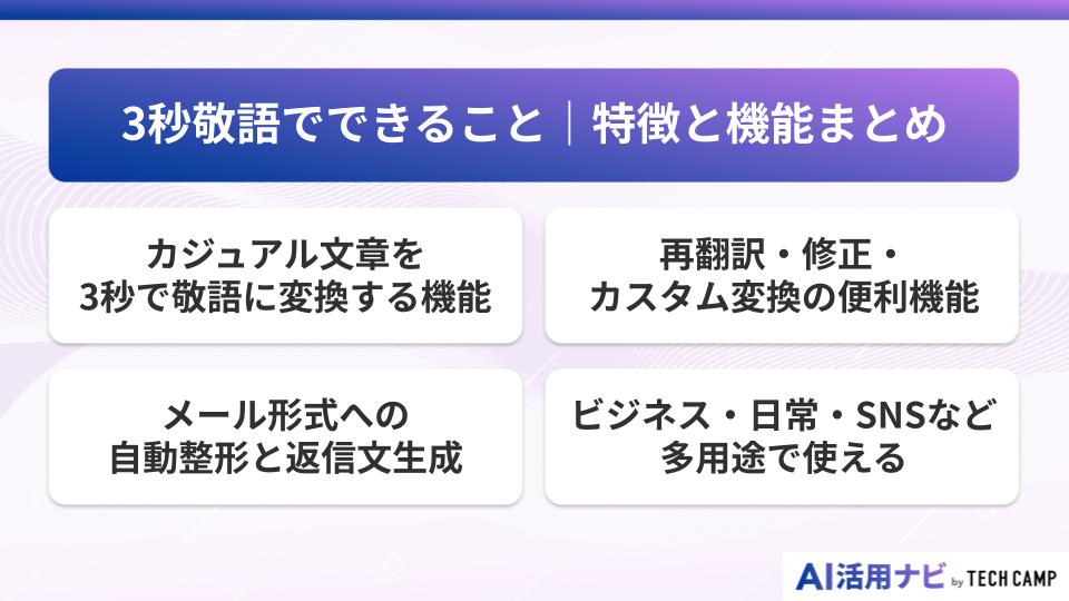 3秒敬語でできること｜特徴と機能まとめ