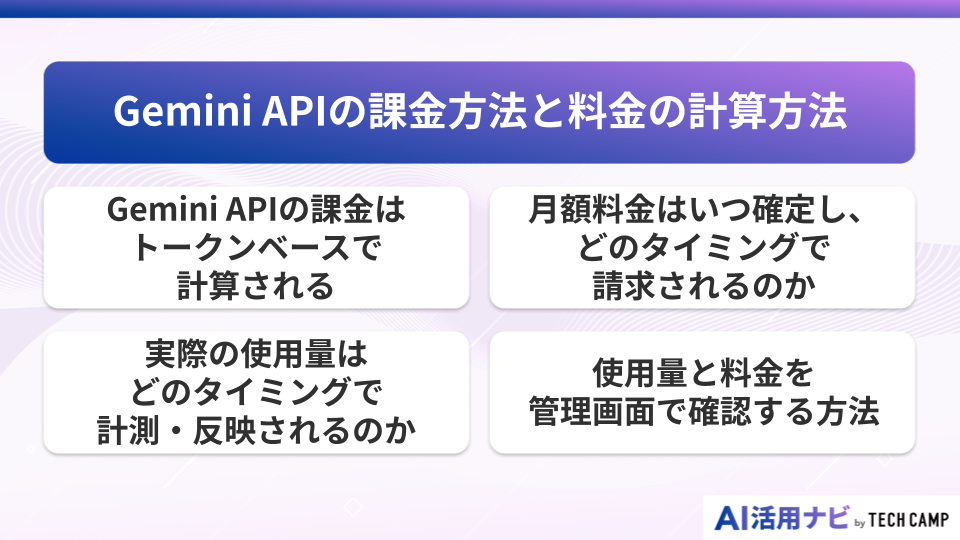 Gemini APIの課金方法と料金の計算方法