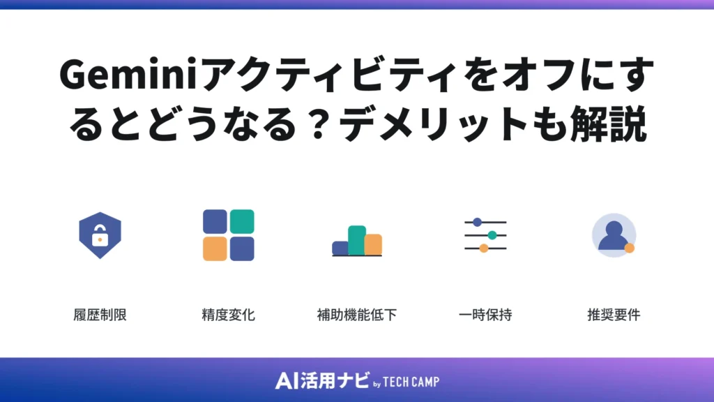 Geminiアクティビティをオフにするとどうなる?デメリットも解説