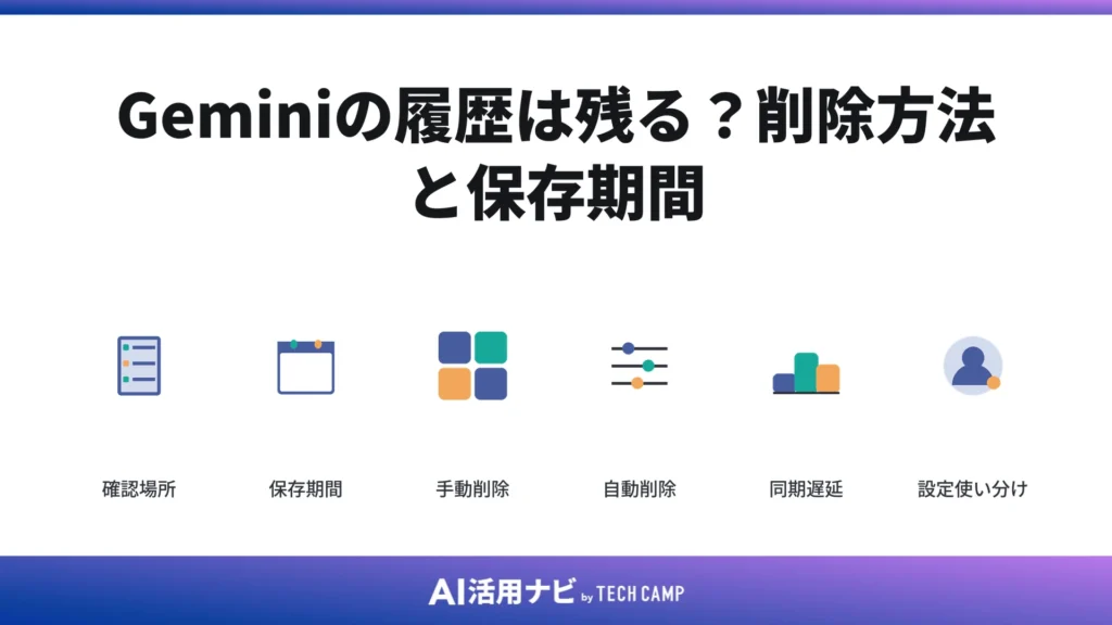Geminiの履歴は残る?削除方法と保存期間
