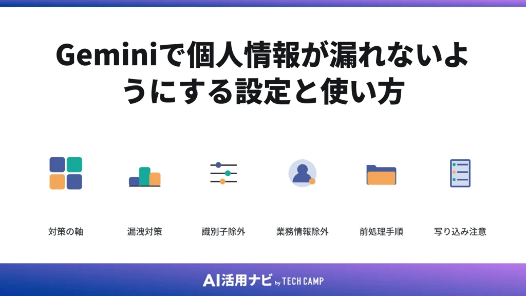 Geminiで個人情報が漏れないようにする設定と使い方