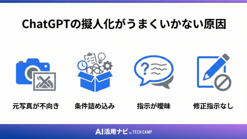 ChatGPTの擬人化がうまくいかない原因