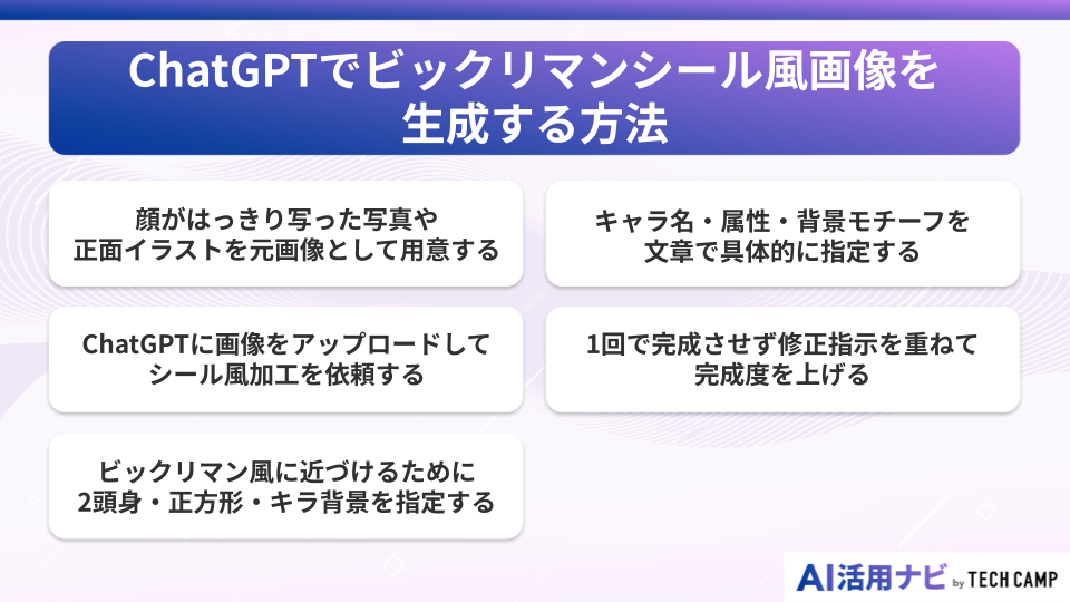 ChatGPTでビックリマンシール風画像を生成する方法