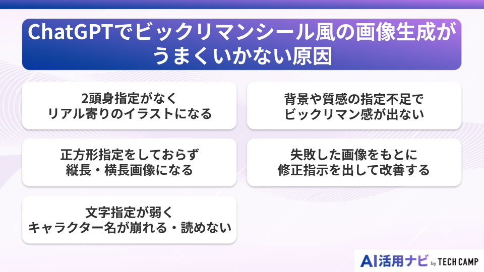 ChatGPTでビックリマンシール風の画像生成がうまくいかない原因