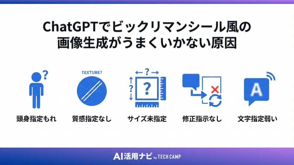 ChatGPTでビックリマンシール風の画像生成がうまくいかない原因