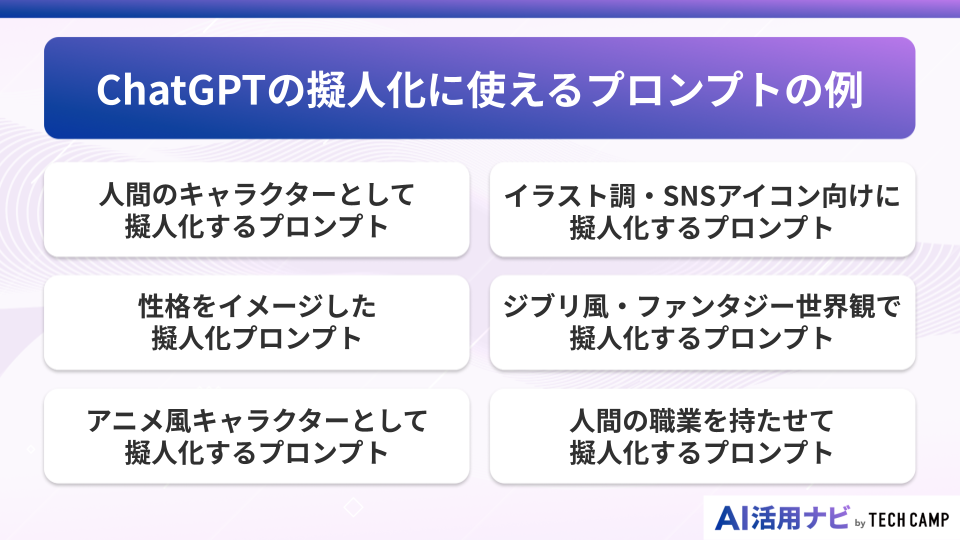 ChatGPTの擬人化に使えるプロンプトの例