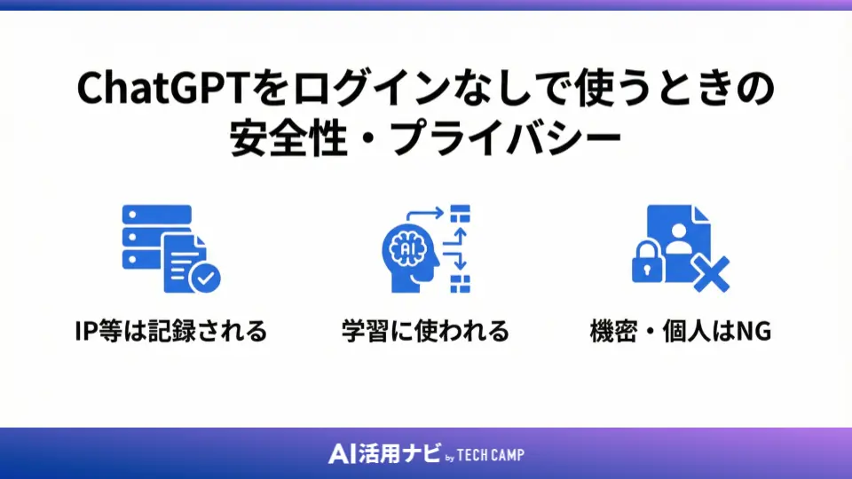 ChatGPTをログインなしで使うときの安全性・プライバシー