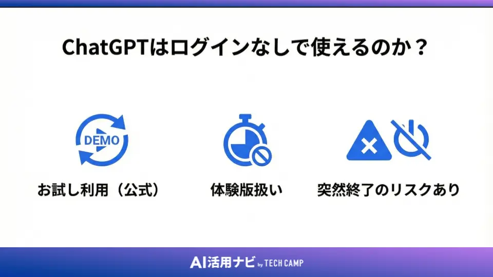 ChatGPTはログインなしで使えるのか?