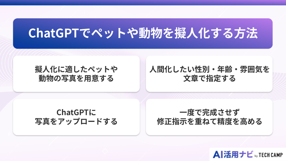 ChatGPTでペットや動物を擬人化する方法