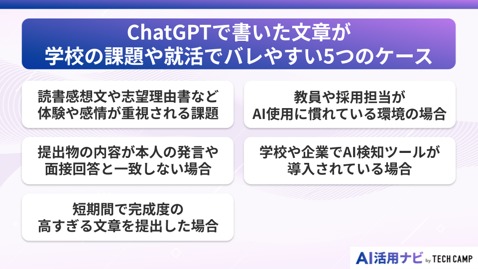 ChatGPTで書いた文章が学校の課題や就活でバレやすい5つのケース