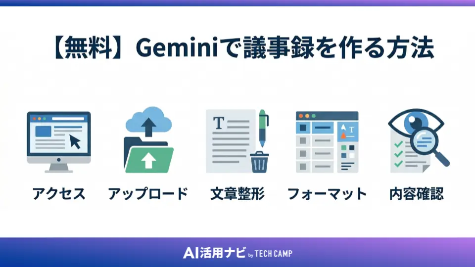 【無料】Geminiで議事録を作る方法