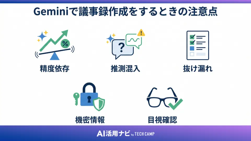 Geminiで議事録作成をするときの注意点