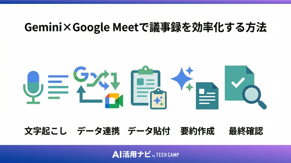 Gemini×Google Meetで議事録を効率化する方法
