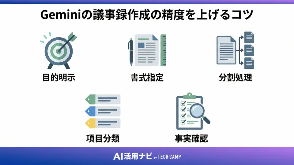 Geminiの議事録作成の精度を上げるコツ