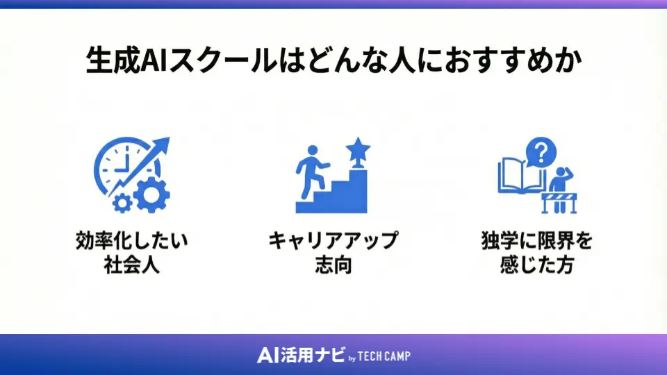 生成AIスクールはどんな人におすすめか