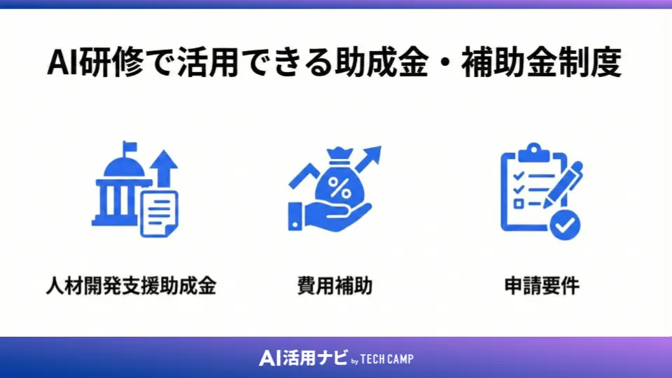 AI研修で活用できる助成金・補助金制度