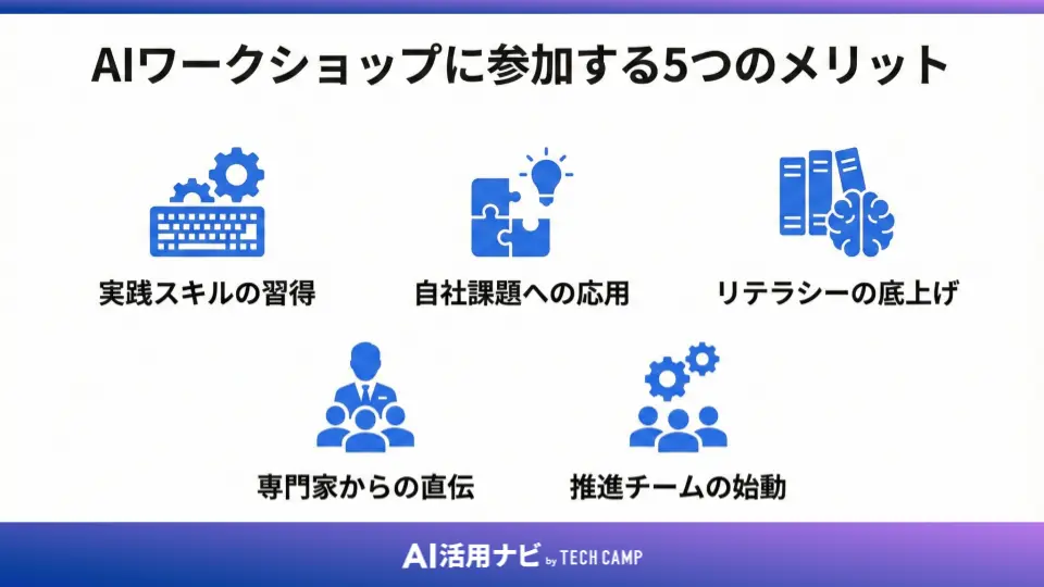 AIワークショップに参加する5つのメリット