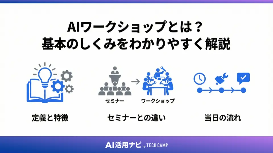 AIワークショップとは？基本のしくみをわかりやすく解説