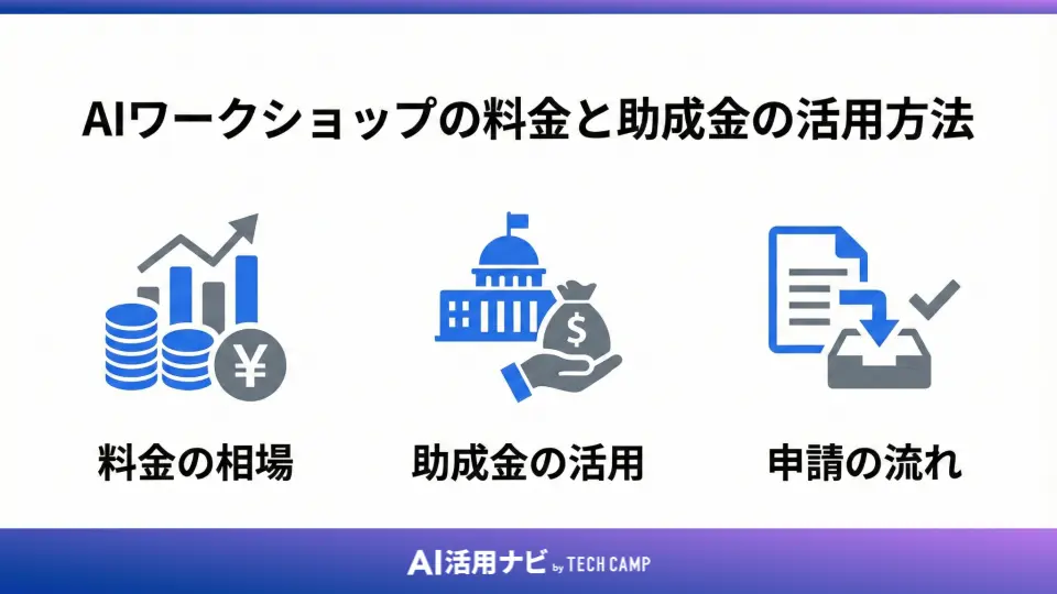 AIワークショップの料金と助成金の活用方法