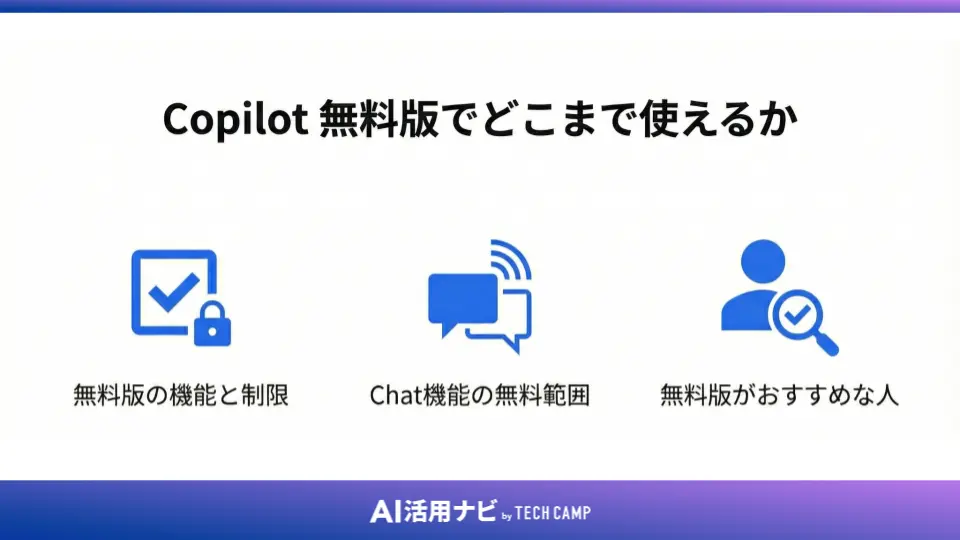 Copilot 無料版でどこまで使えるか