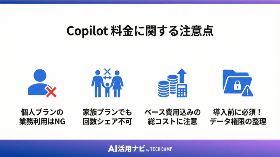 Copilot 料金に関する注意点