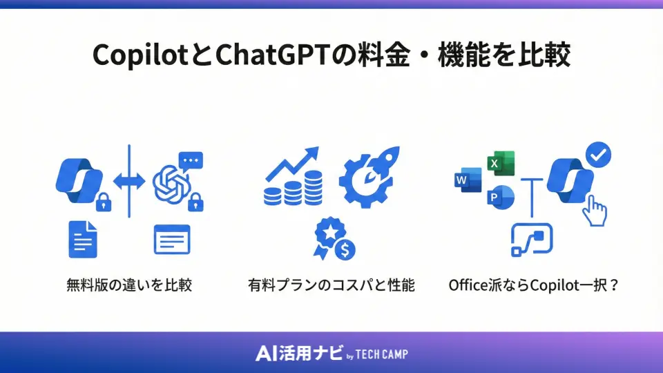 CopilotとChatGPTの料金・機能を比較