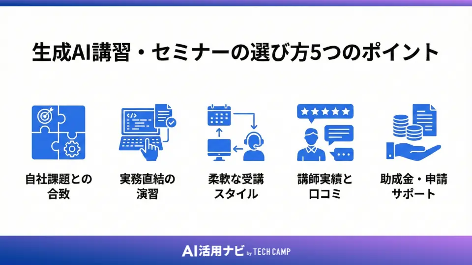 生成AI講習・セミナーの選び方5つのポイント