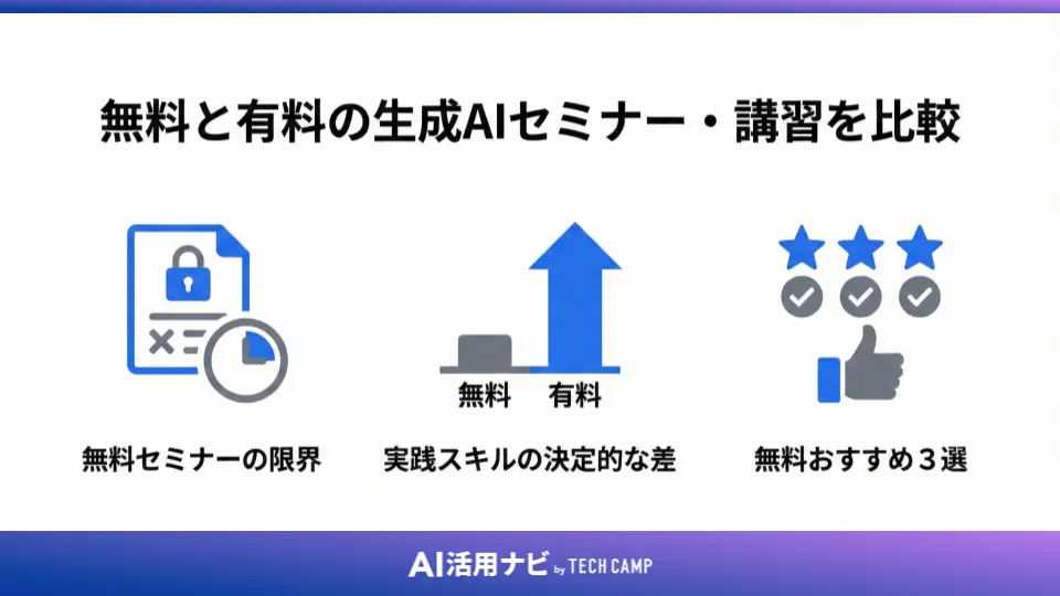 無料と有料の生成AIセミナー・講習を比較