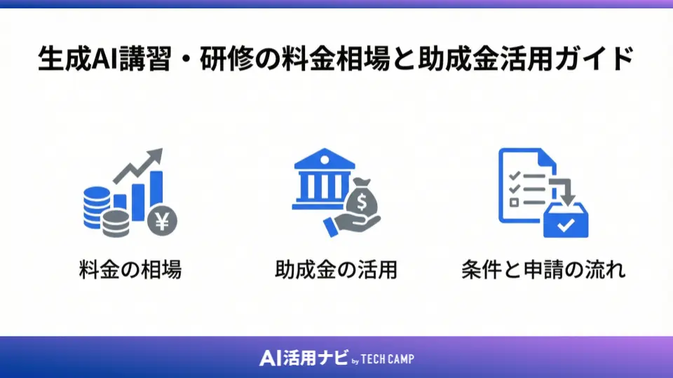 生成AI講習・研修の料金相場と助成金活用ガイド
