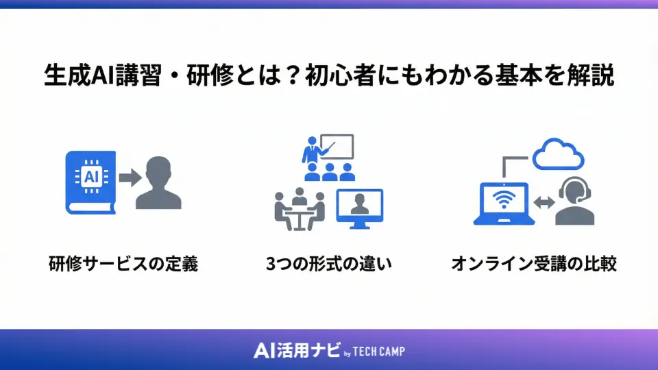 生成AI講習・研修とは？初心者にもわかる基本を解説