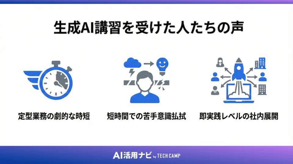 生成AI講習を受けた人たちの声