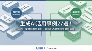 生成ai 活用事例