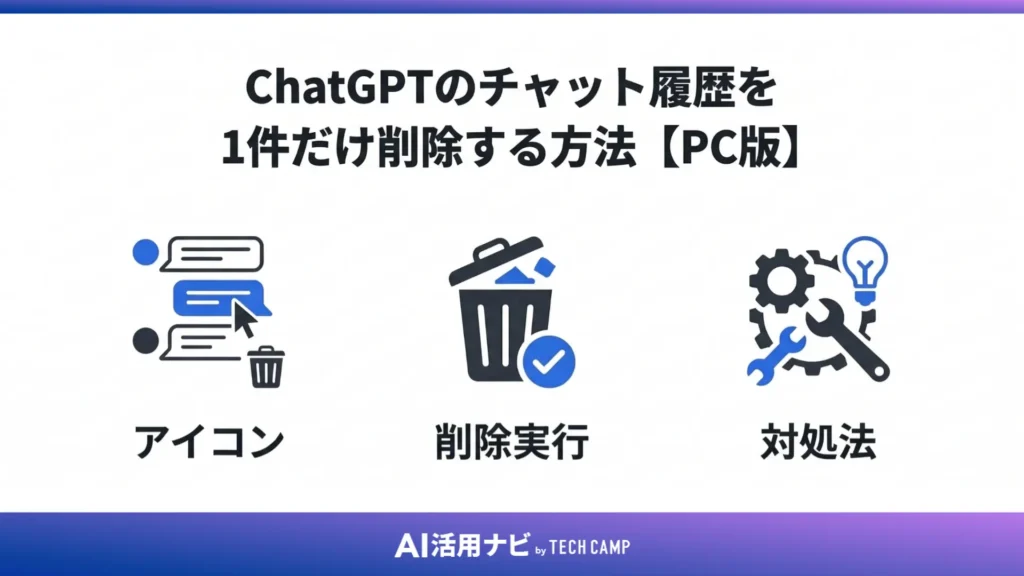 ChatGPTのチャット履歴を1件だけ削除する方法【PC版】