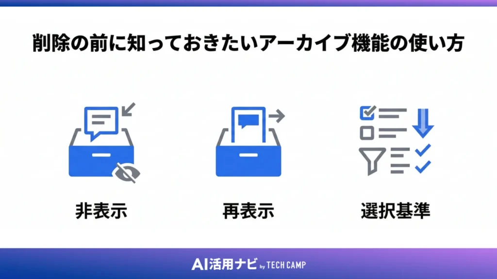 削除の前に知っておきたいアーカイブ機能の使い方