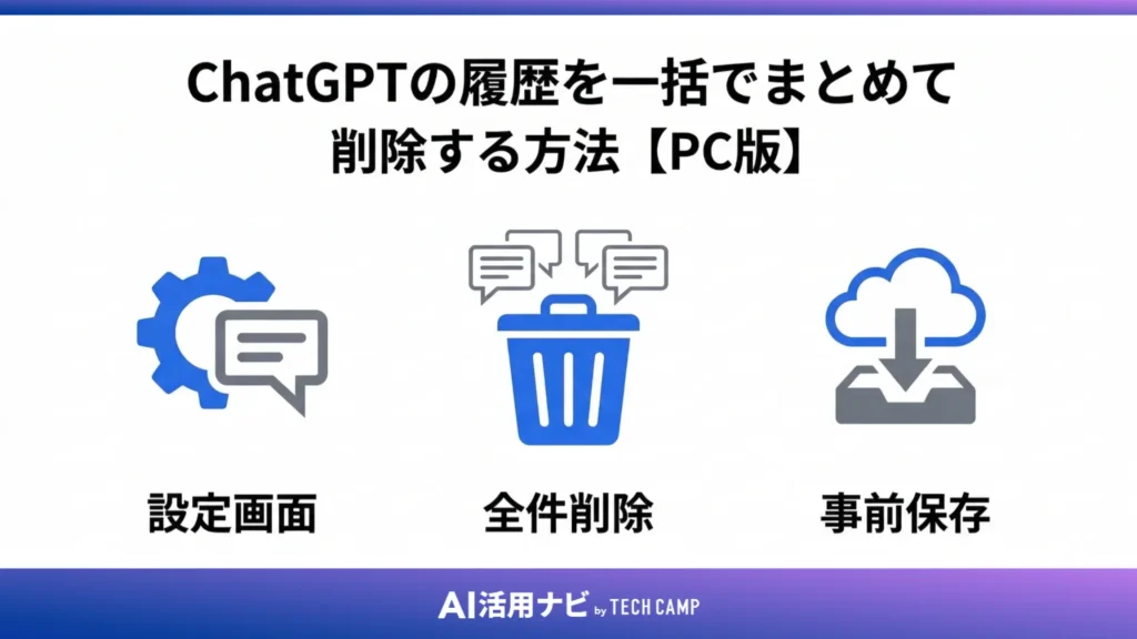 ChatGPTの履歴を一括でまとめて削除する方法【PC版】