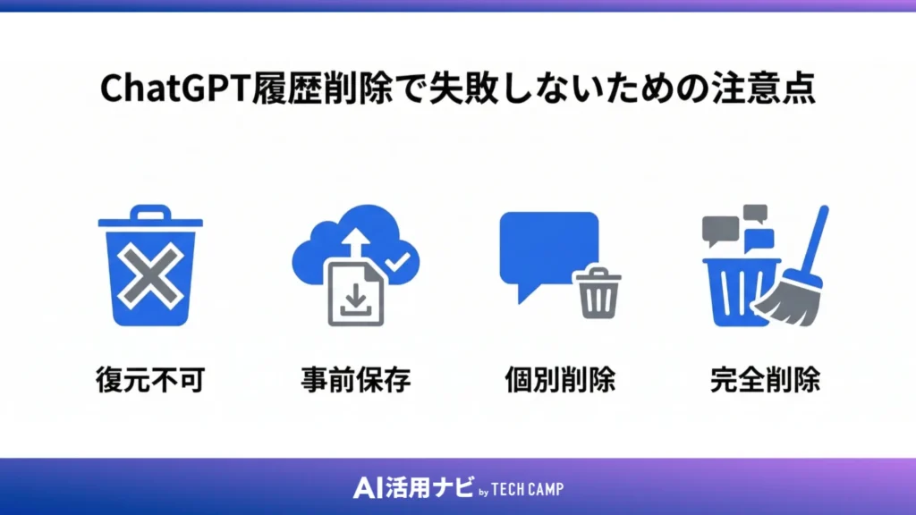 ChatGPT履歴削除で失敗しないための注意点