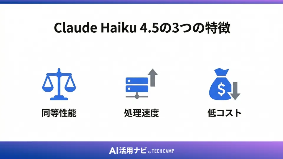 Claude Haiku 4.5を使うときの注意点