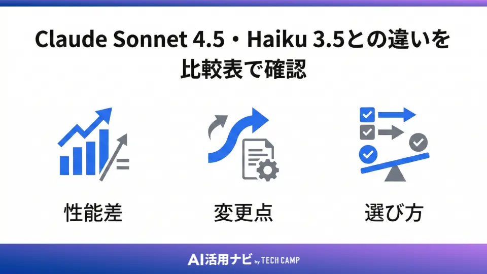 Claude Sonnet 4.5・Haiku 3.5との違いを比較表で確認