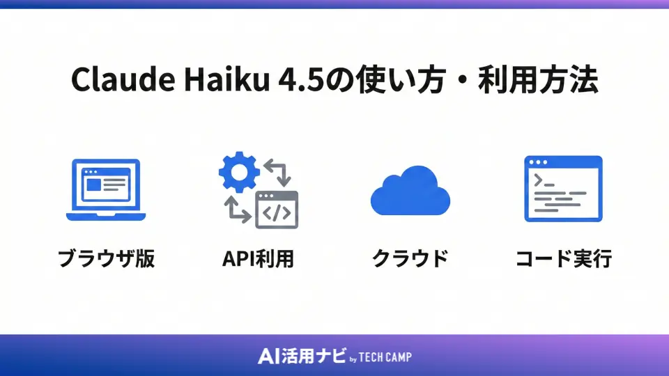 Claude Haiku 4.5の使い方・利用方法
