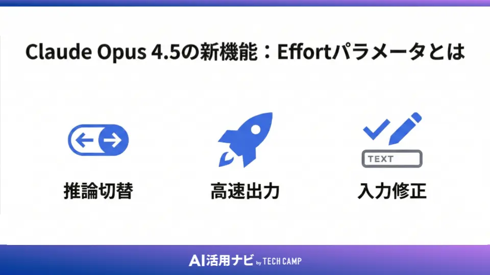 Claude Opus 4.5の新機能：Effortパラメータとは