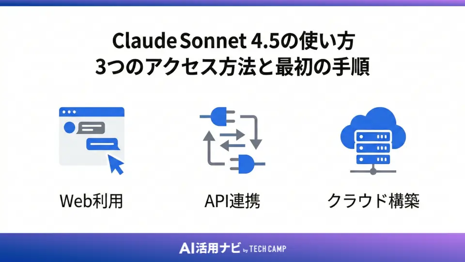 Claude Sonnet 4.5の使い方｜3つのアクセス方法と最初の手順