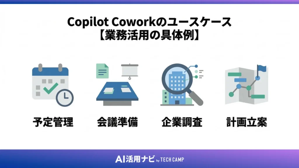 Copilot Coworkの4つのユースケース【業務活用の具体例】